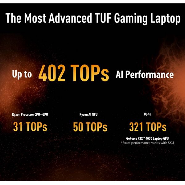Asus 16 INCH TUF RTX5050R7 16GB 1TB W11H Gaming Laptop