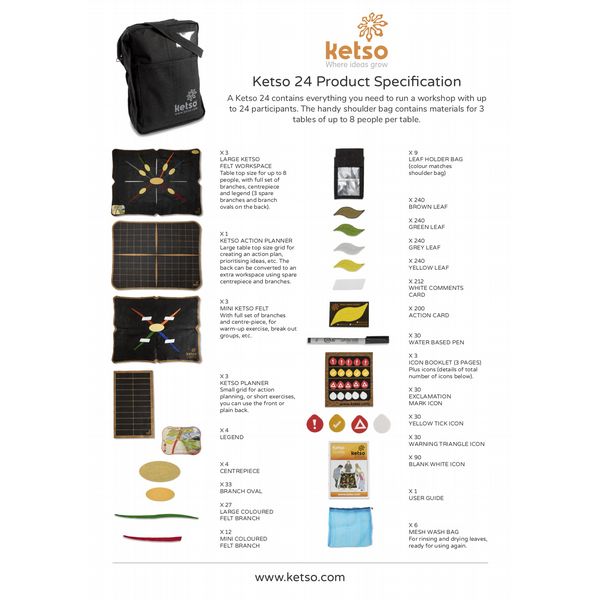 Ketso 24 black